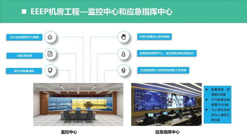 新版大廈甲級5A辦公智能化弱電系統設計方案