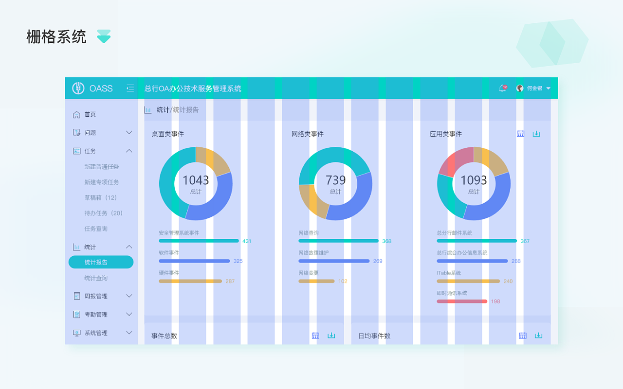 農行OA辦公技術服務管理系統