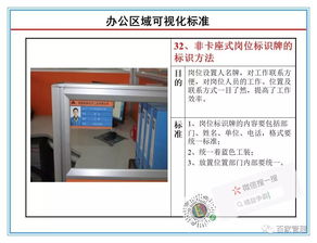 現(xiàn)場管理 工廠辦公區(qū)域現(xiàn)場可視化管理標準