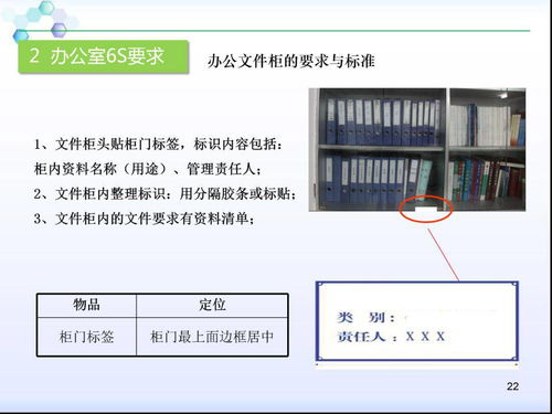 物業公司辦公室6s管理