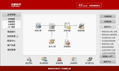 中山速達進銷存財務辦公管理軟件云服務系統天耀S3商業版單機網絡