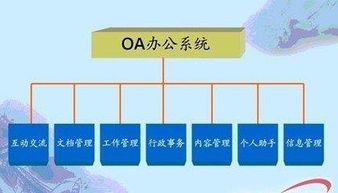 如何利用協同oa辦公系統做科學決策并實現企業管理關鍵目標