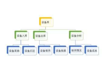 辦公就用通達oa,通達oa官方網(wǎng)站 oa系統(tǒng) 協(xié)同辦公